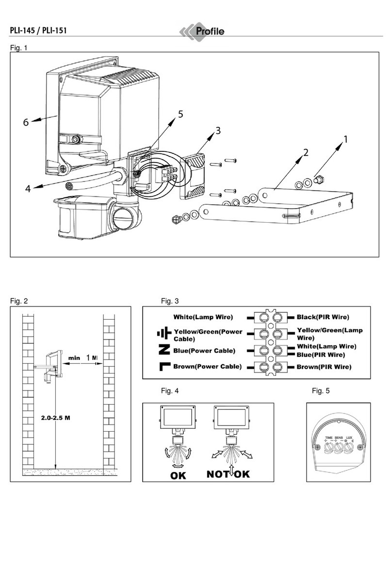 Profile PLI-145 quick start guide