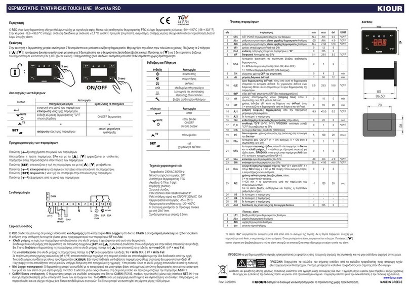 KIOUR TOUCH LINE RSD manual