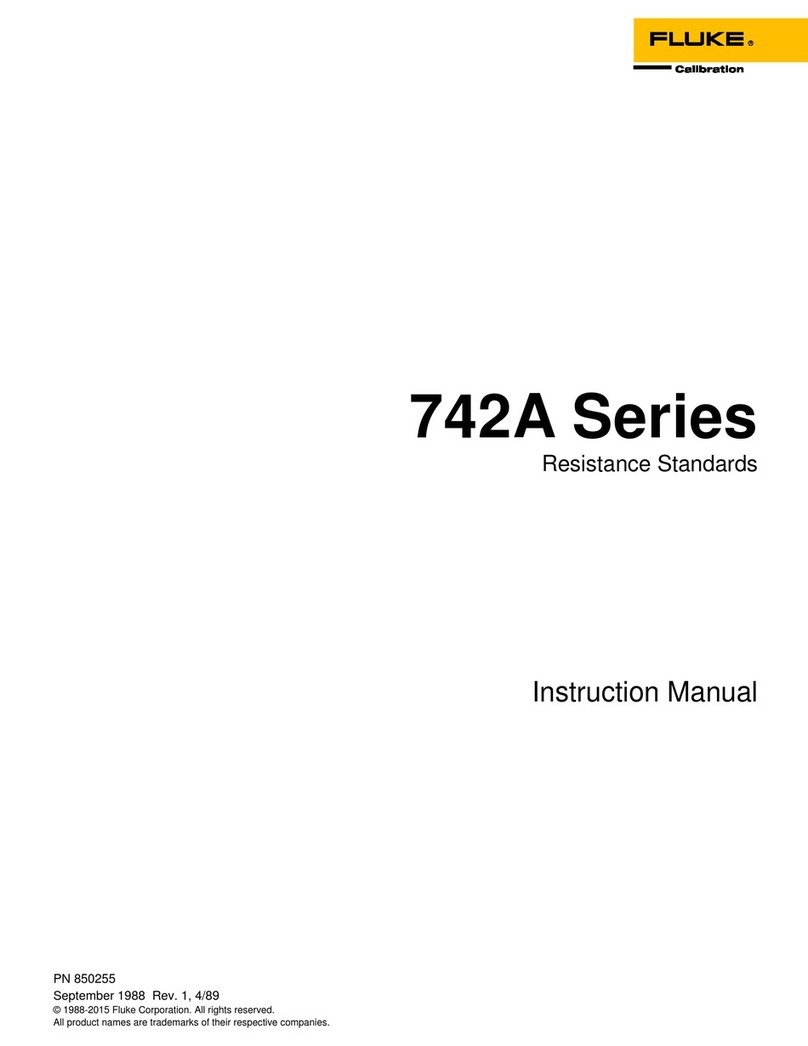 Fluke 742A Series User manual