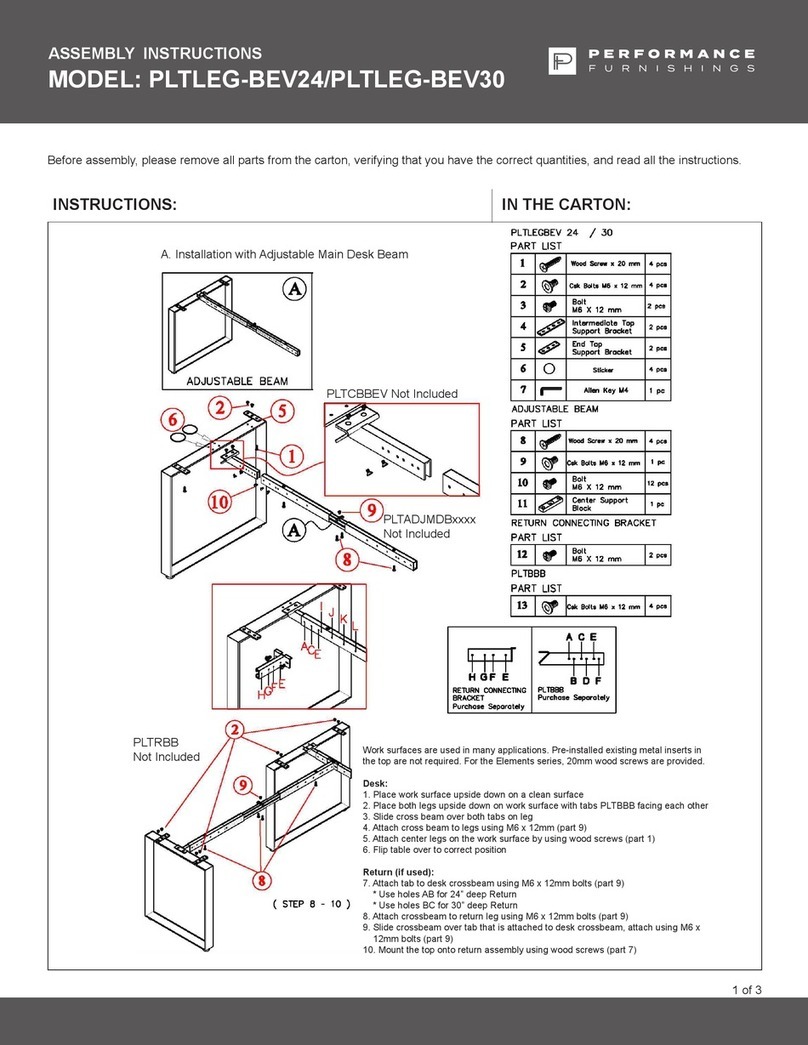 Performance PLTLEG-BEV24 User manual