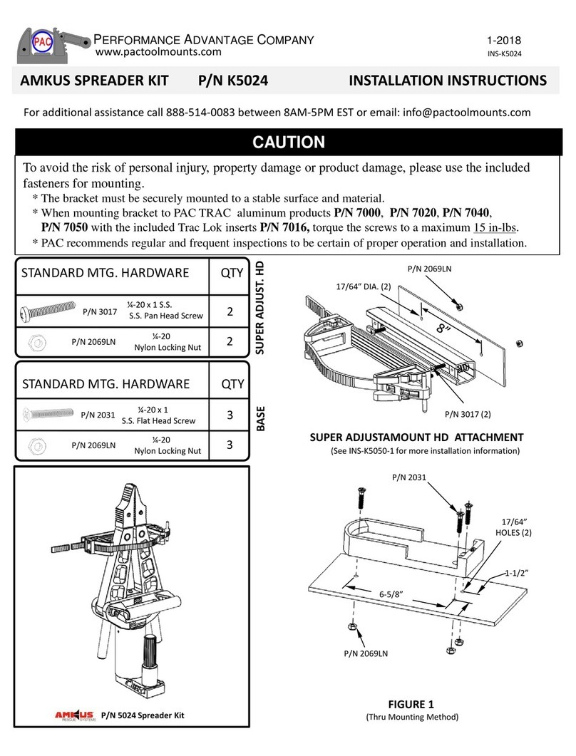 PERFORMANCE ADVANTAGE COMPANY K5024 User manual