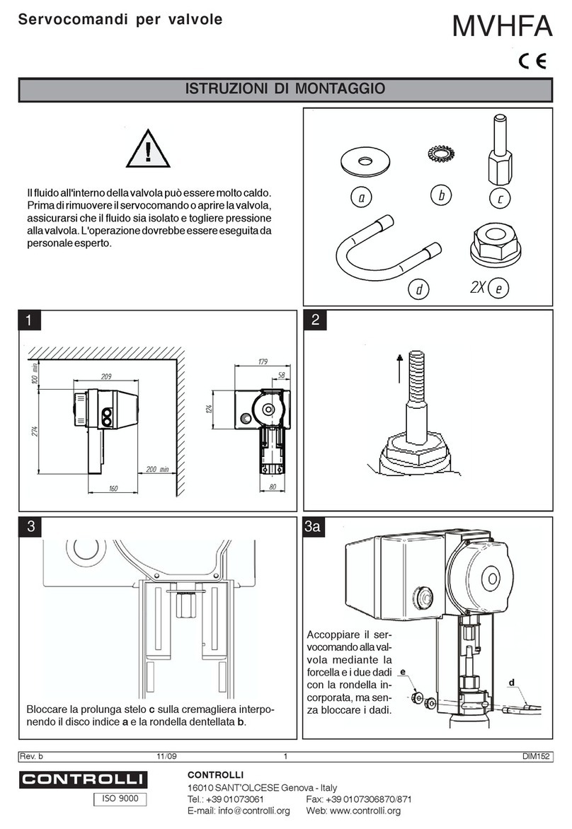Controlli MVHFA User manual