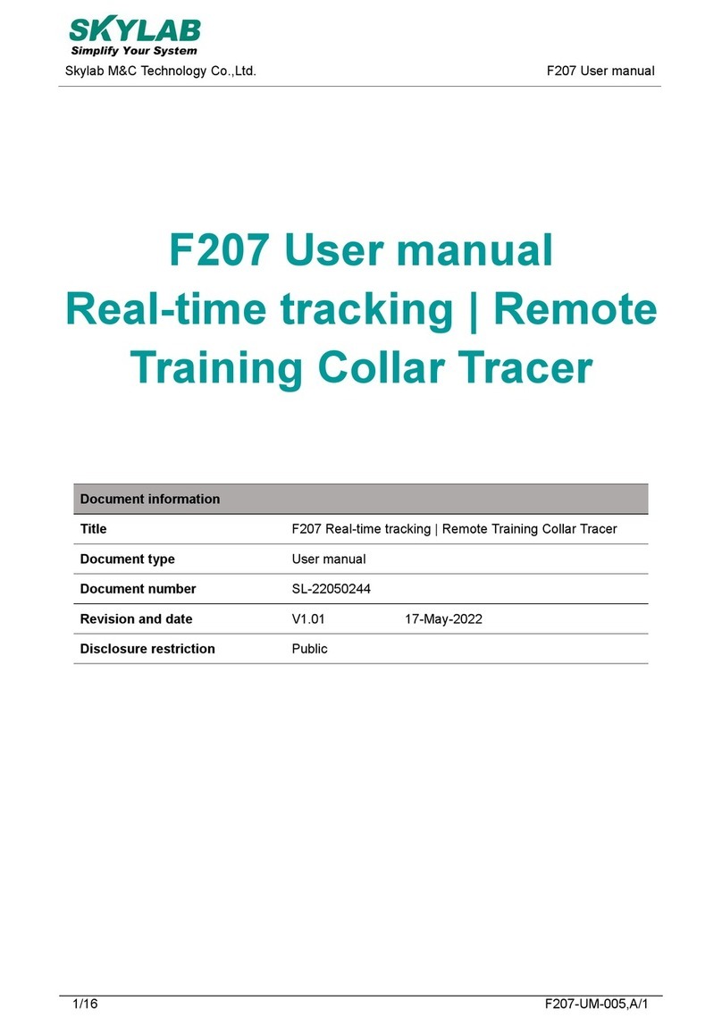 Skylab F207 user manual
