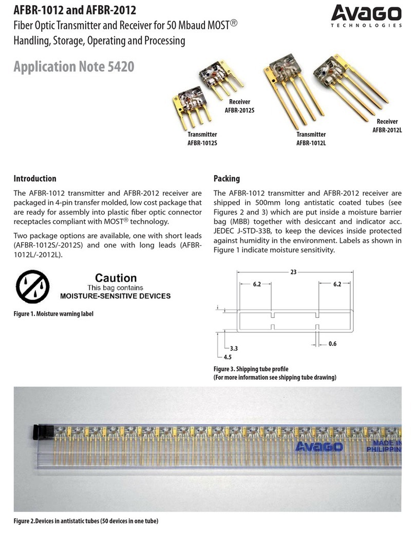 Avago AFBR-1012 Application note
