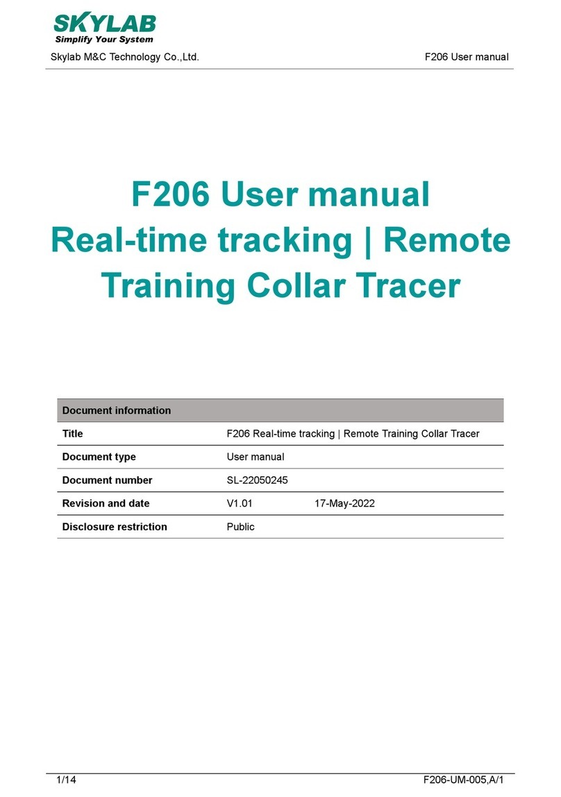 Skylab F206 user manual