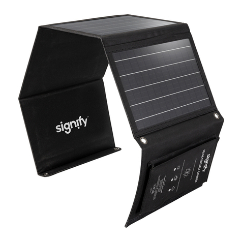 SIGNIFY EA2265 Getting started