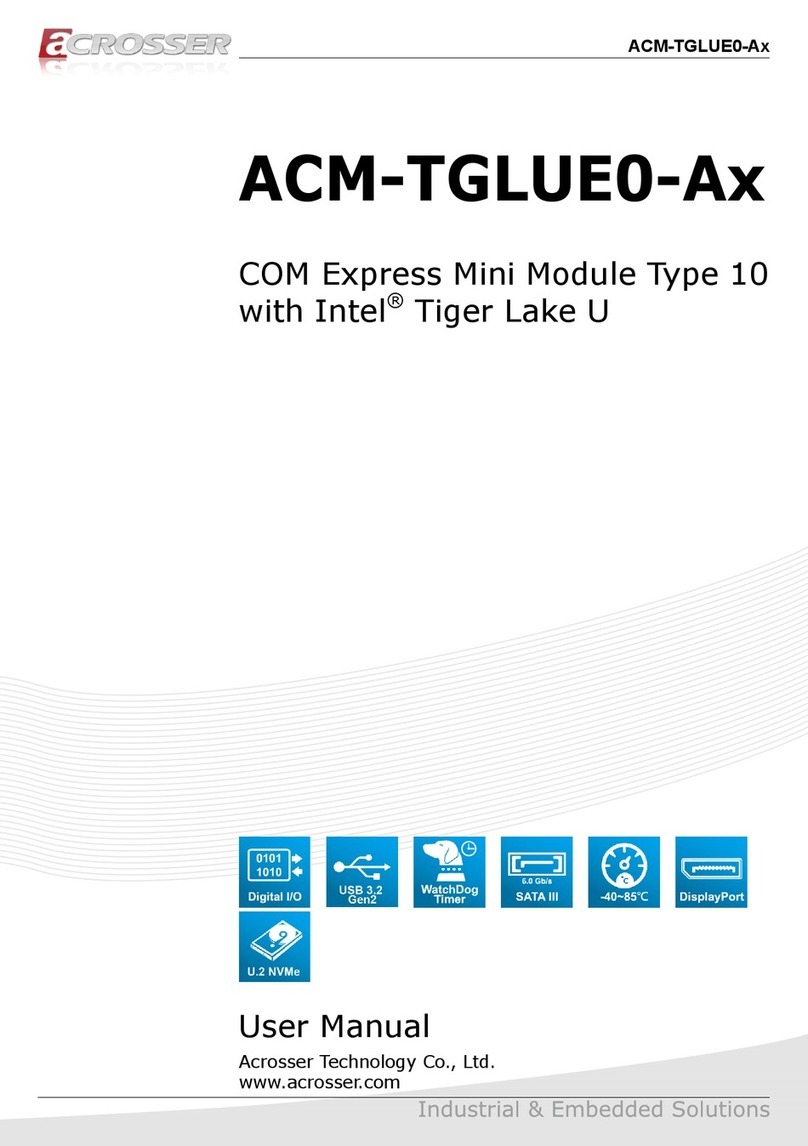 Acrosser Technology ACM-TGLUE0-A Series user manual