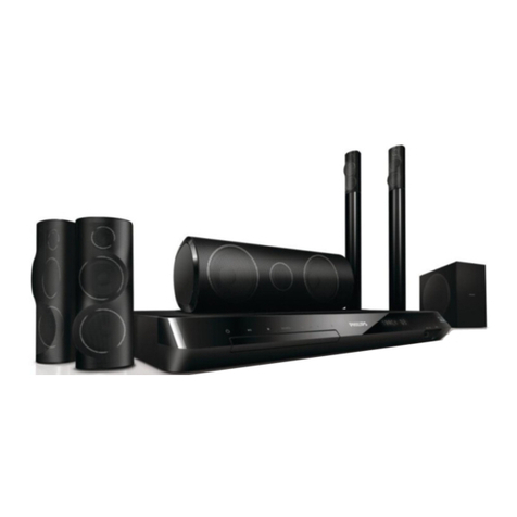 Philips HTS6583 user manual