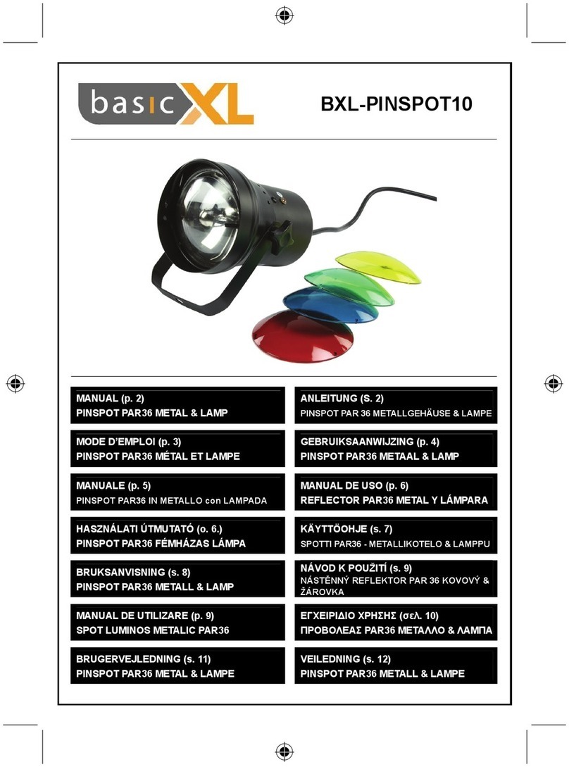Basic XL PINSPOT PAR36 manual
