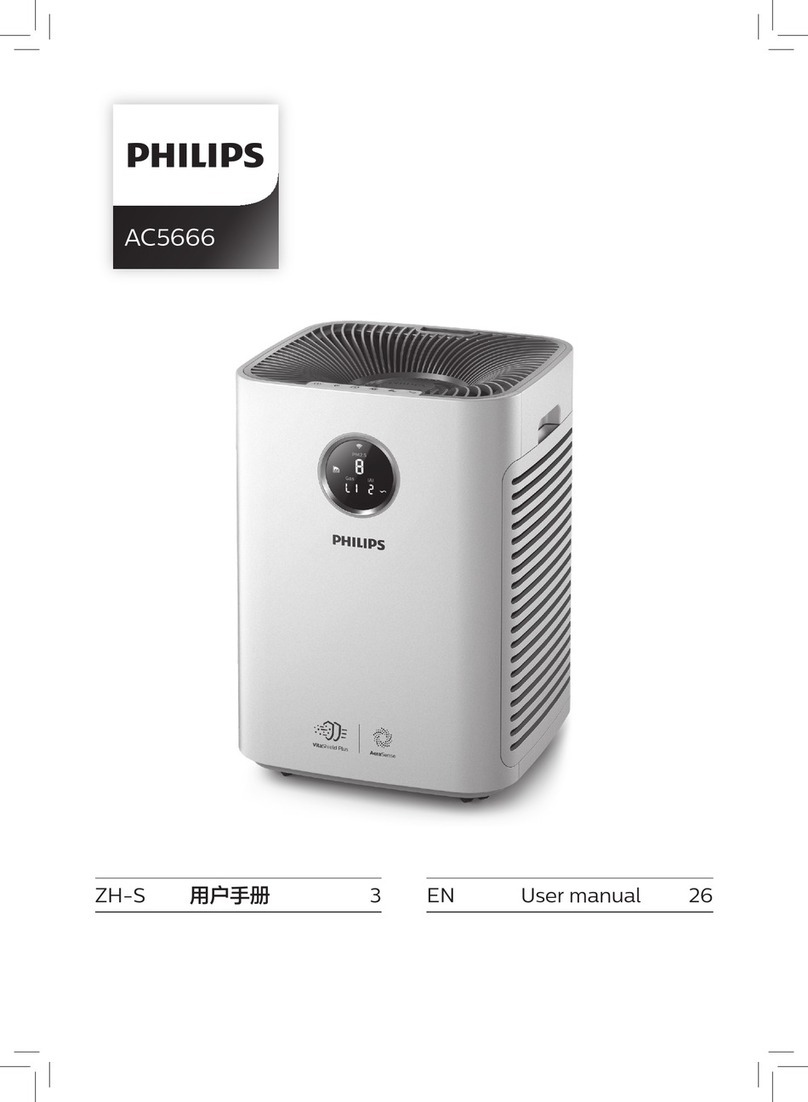 Philips AC5666 user manual