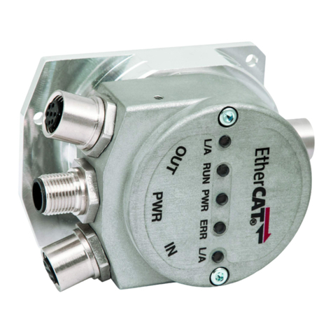 Lika Posicontrol IF55 LIN CB Series quick start guide