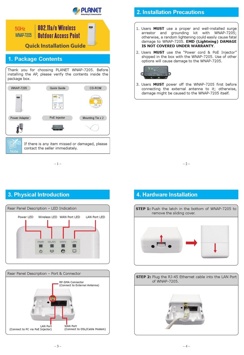 Planet Networking & Communication WNAP-7205 User manual