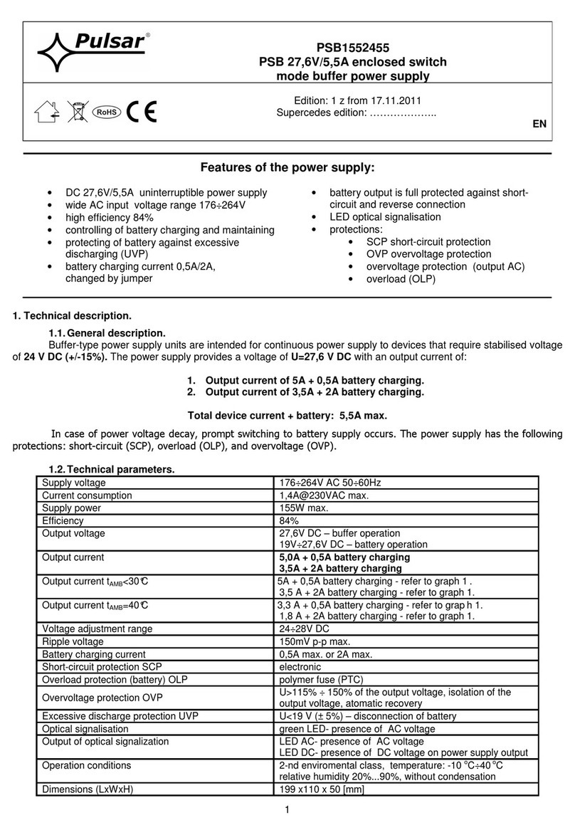 Pulsar PSB1552455 User manual