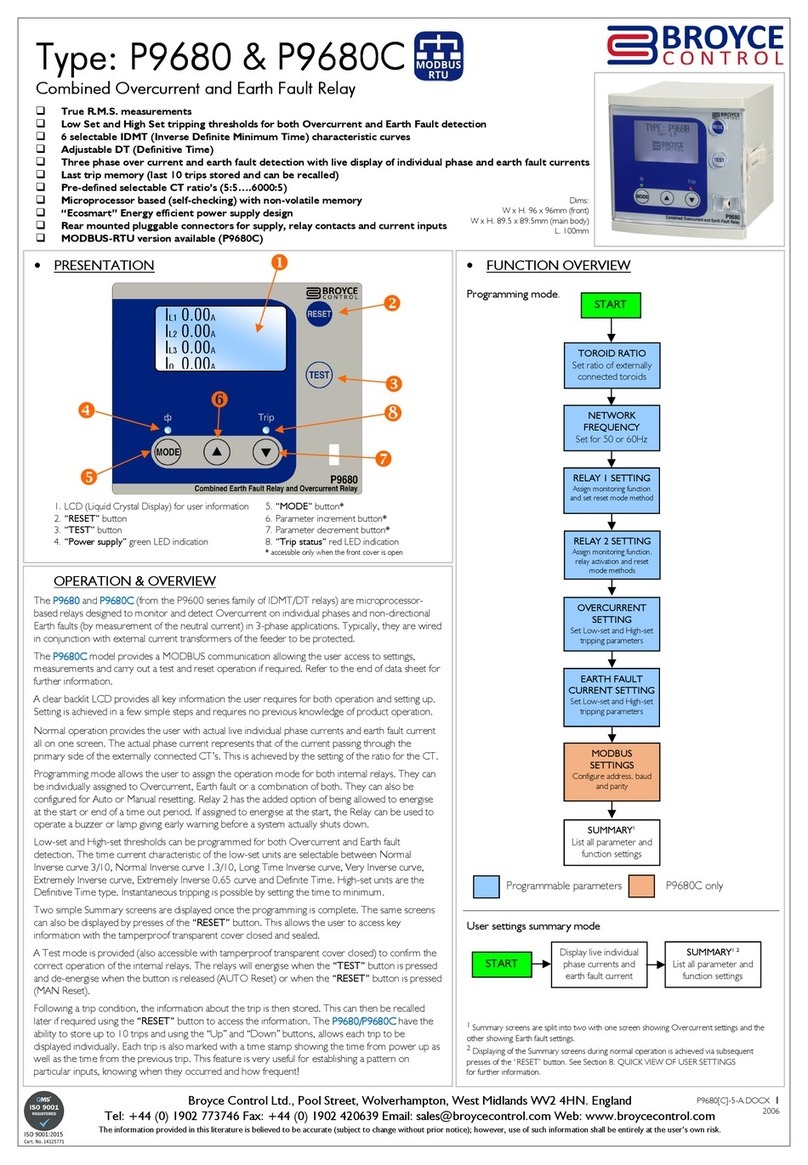 Broyce Control P9680C User manual