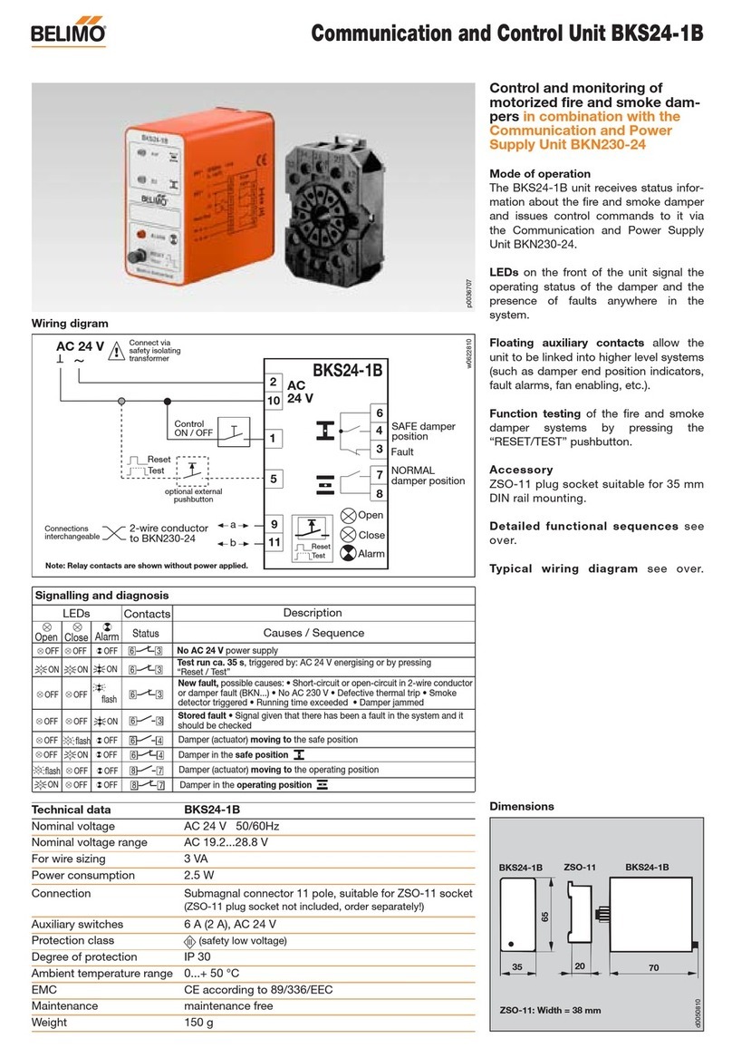 Belimo BKS24-1B Quick start guide