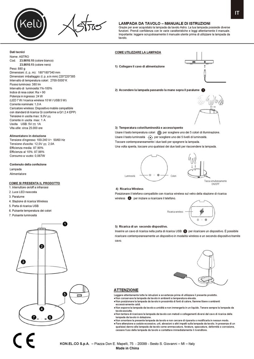 Kelu ASTRO instruction manual