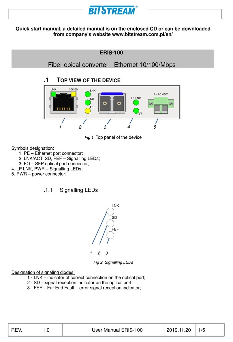Bitstream ERIS-100 Quick start manual