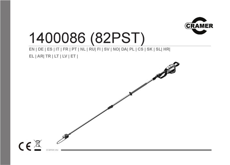 Cramer 82PST manual