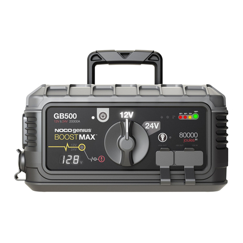 NOCO Genius genius BOOSTMAX GB500 Technical manual