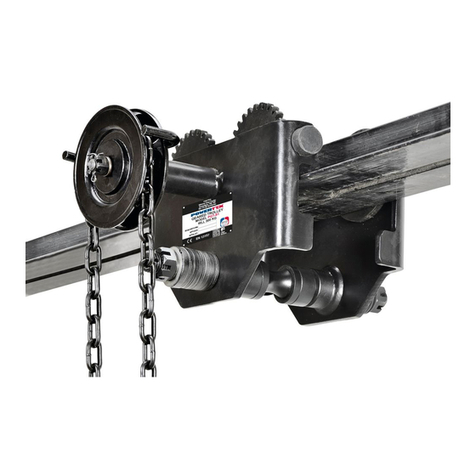 POWERTEX PGT-S1 User manual