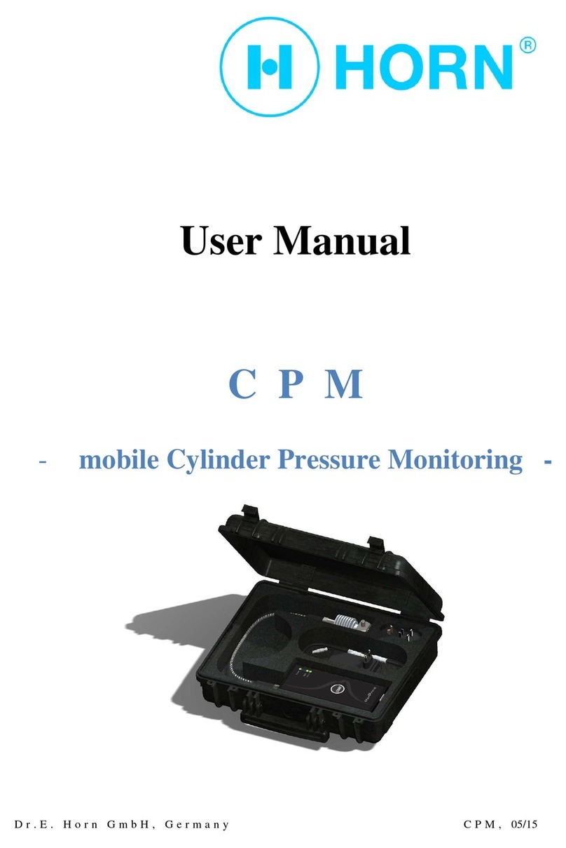 HORN CPM User manual
