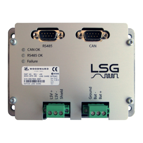 Woodward Load Share Gateway manual