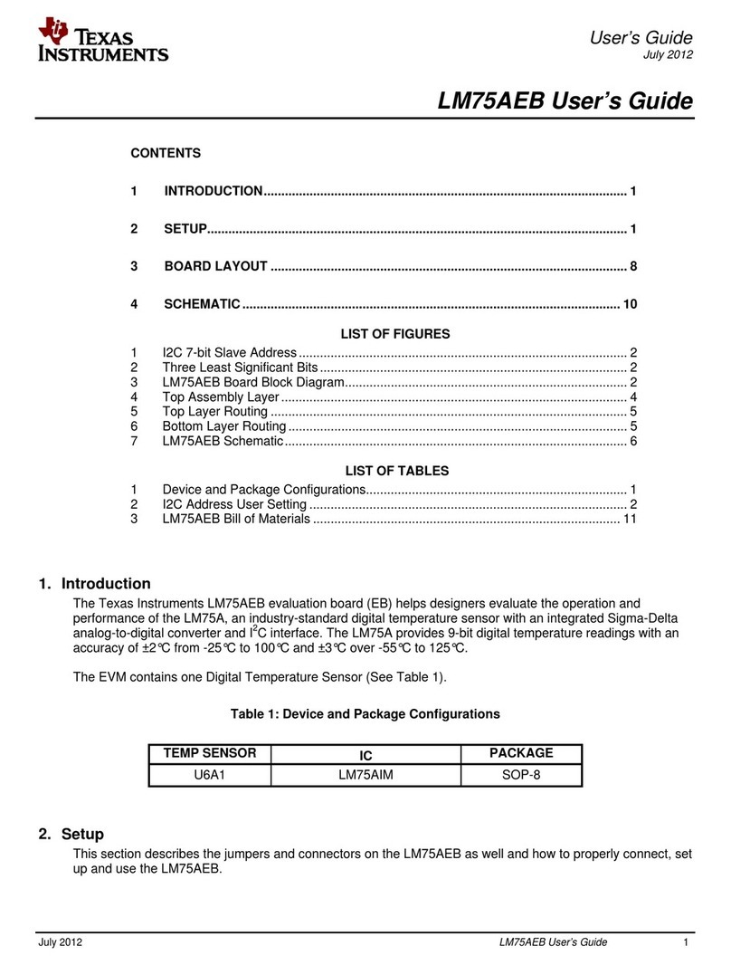 Texas Instruments LM75AEB User manual