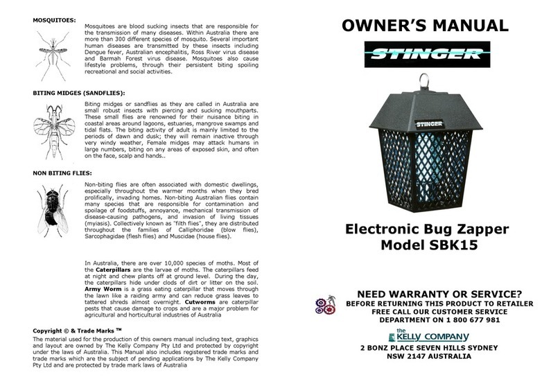 Stinger SBK15 User manual Stinger SBK15 User manual