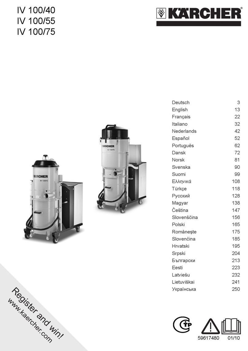 Kärcher IV 100/40 User manual