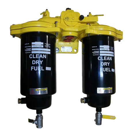 Parker DUAL FBO Series Guide Parker DUAL FBO Series Guide