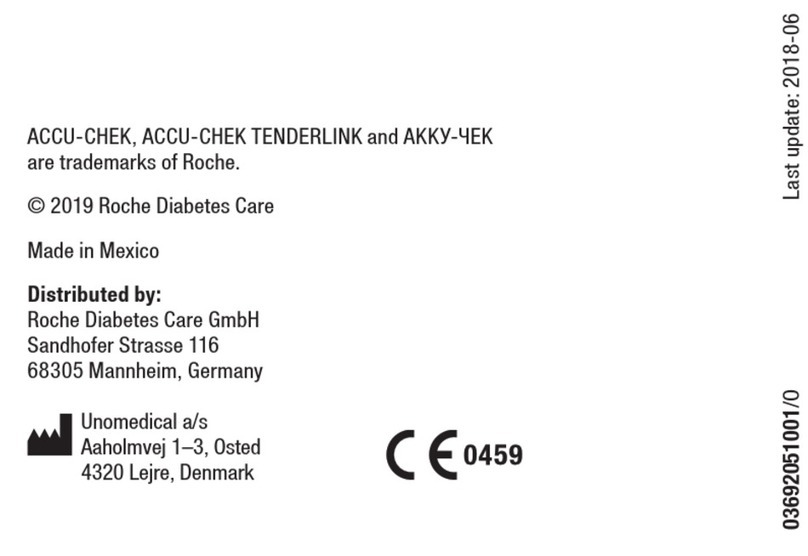 Accu-Chek TenderLink User manual