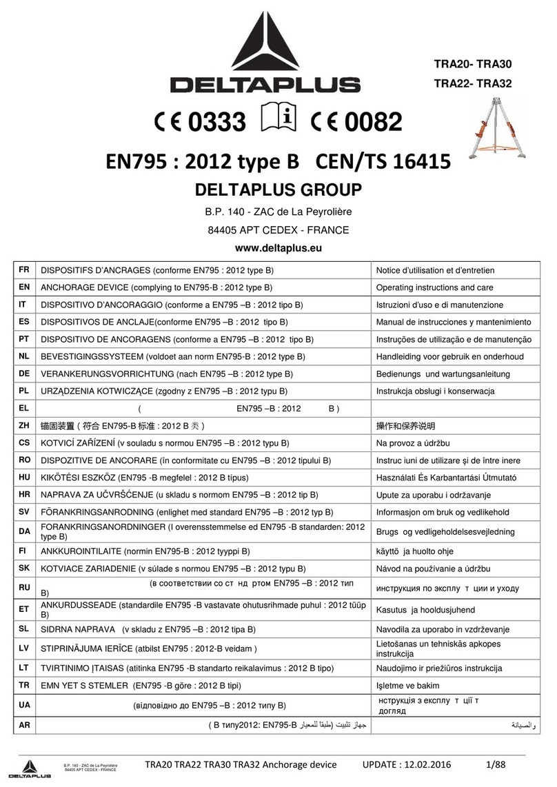 DELTA PLUS TRA20 operating instructions
