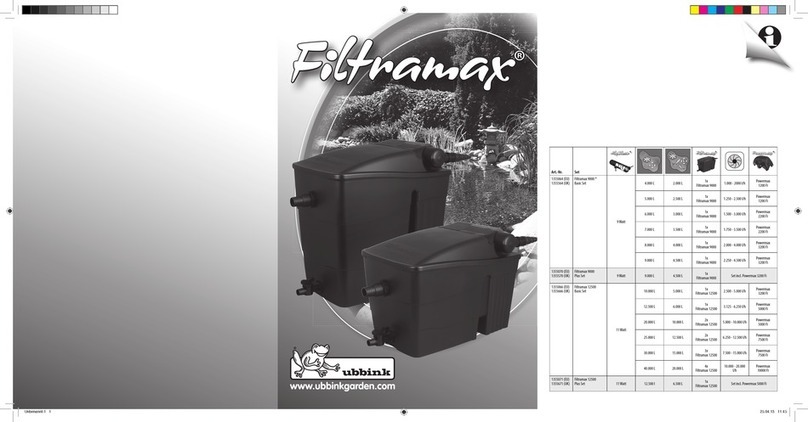 ubbink Filtramax Series User manual