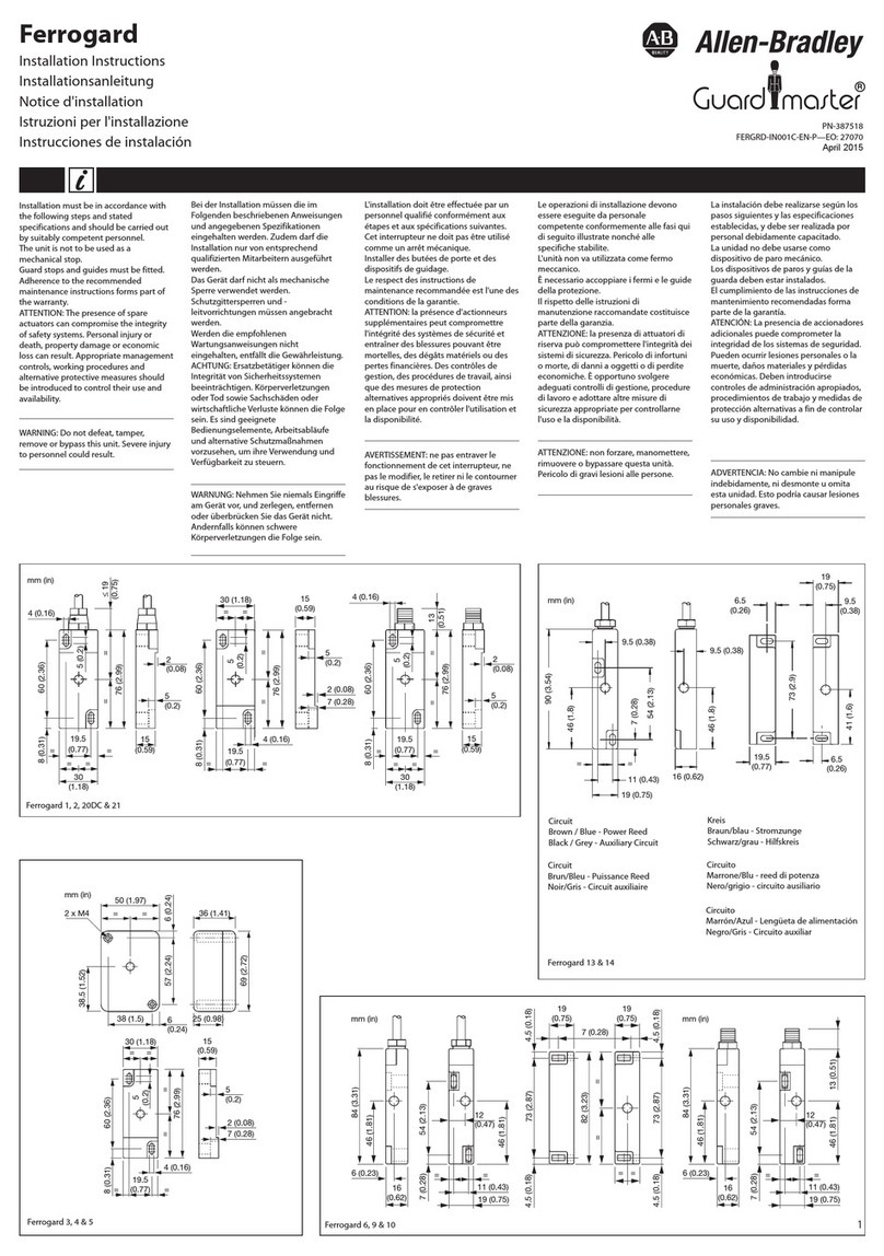 Allen-Bradley Ferrogard Series User manual