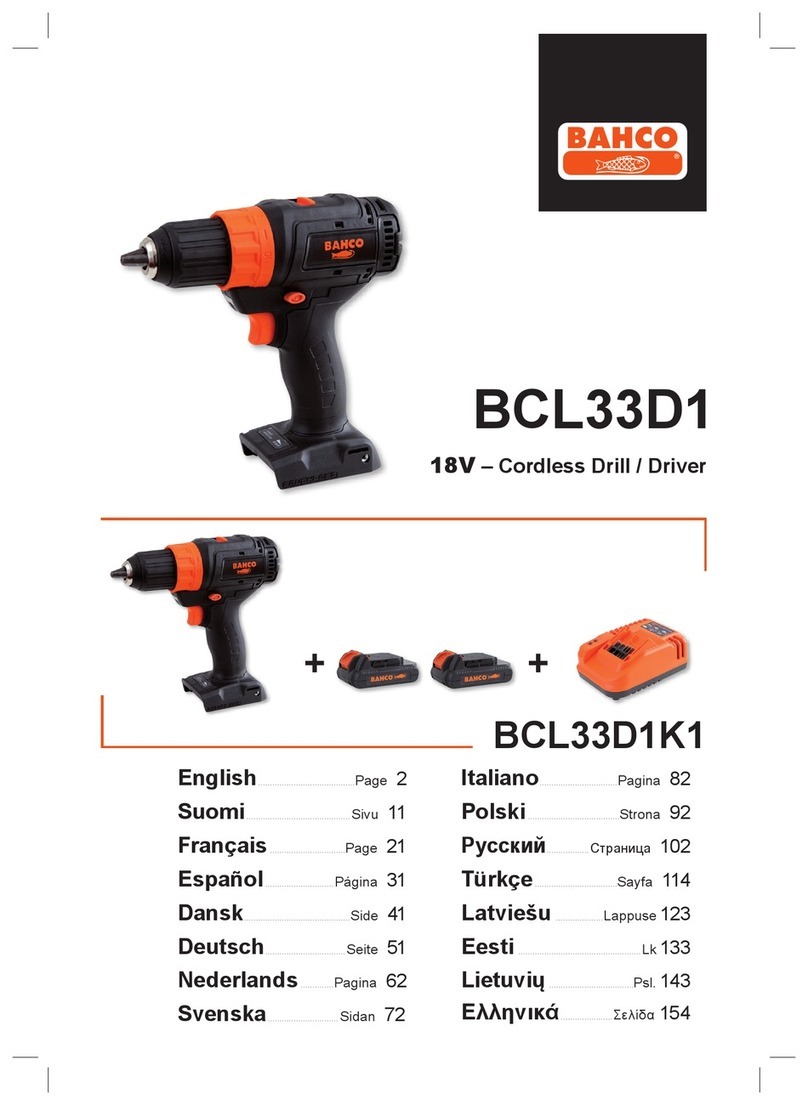 Bahco BCL33D1 manual