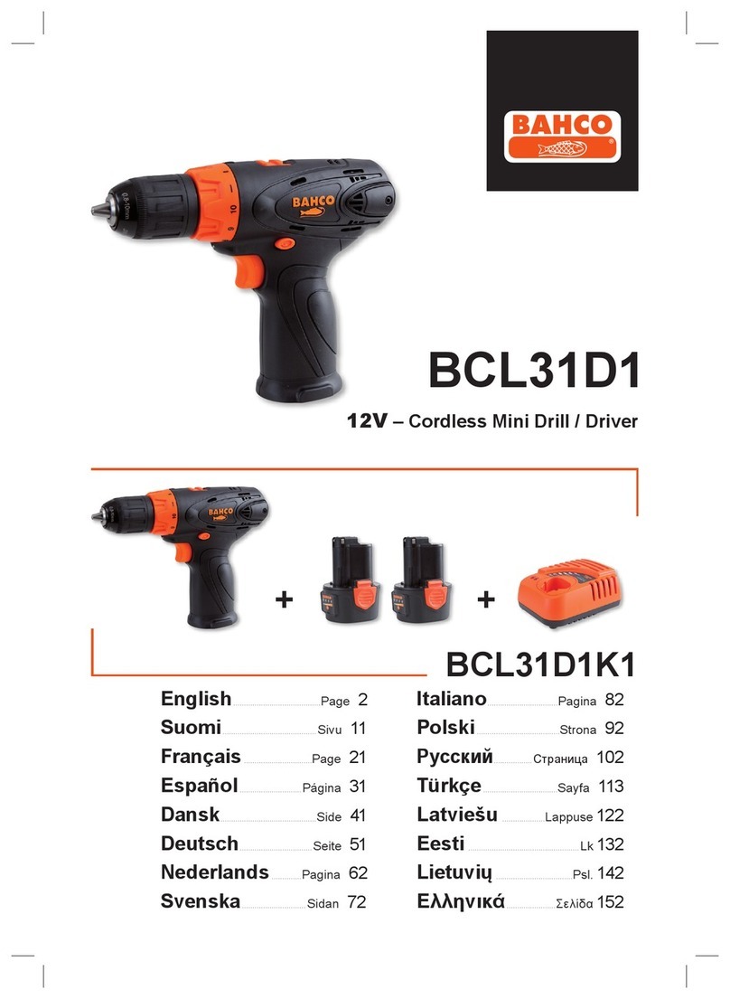 Bahco BCL31D1 manual