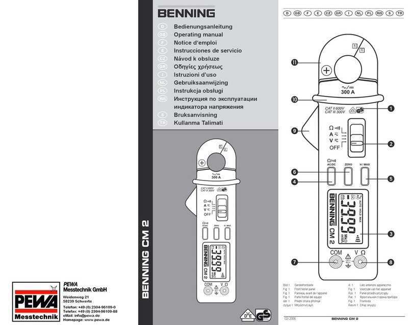 Benning CM 2 User manual