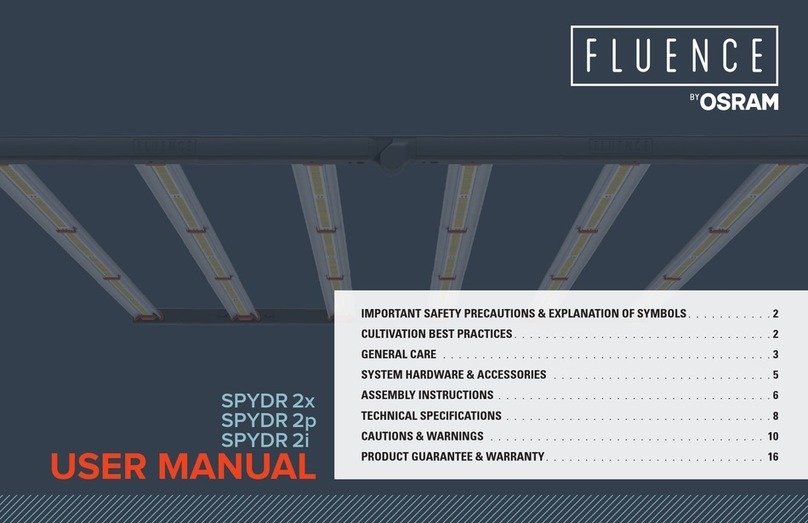 Osram Fluence SPYDR 2x user manual