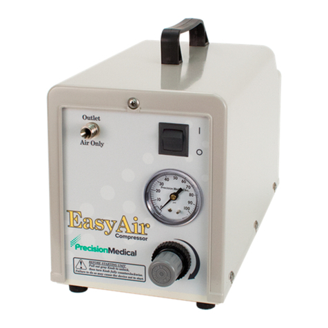Precision Medical PM15F User manual