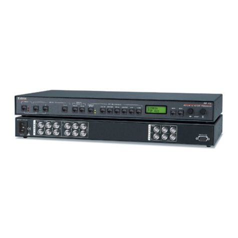 Extron electronics PIP 422 Setup guide