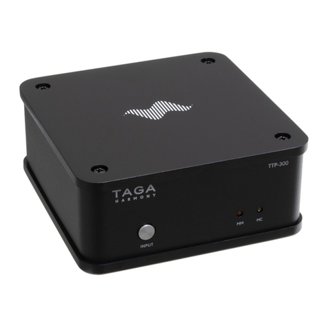 Taga Harmony TTP-300 User manual