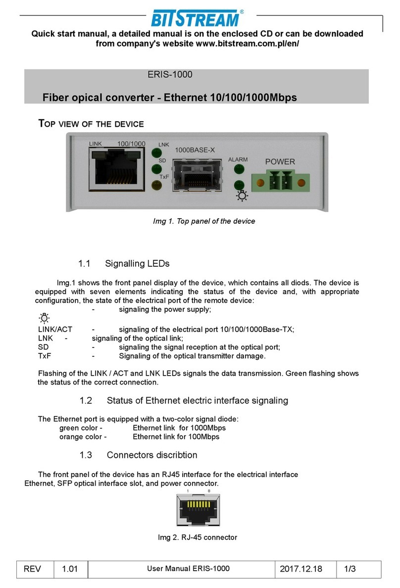 Bitstream ERIS-1000 user manual Bitstream ERIS-1000 user manual