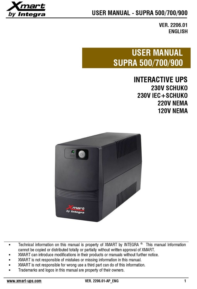 Integra Xmart SUPRA 500 user manual