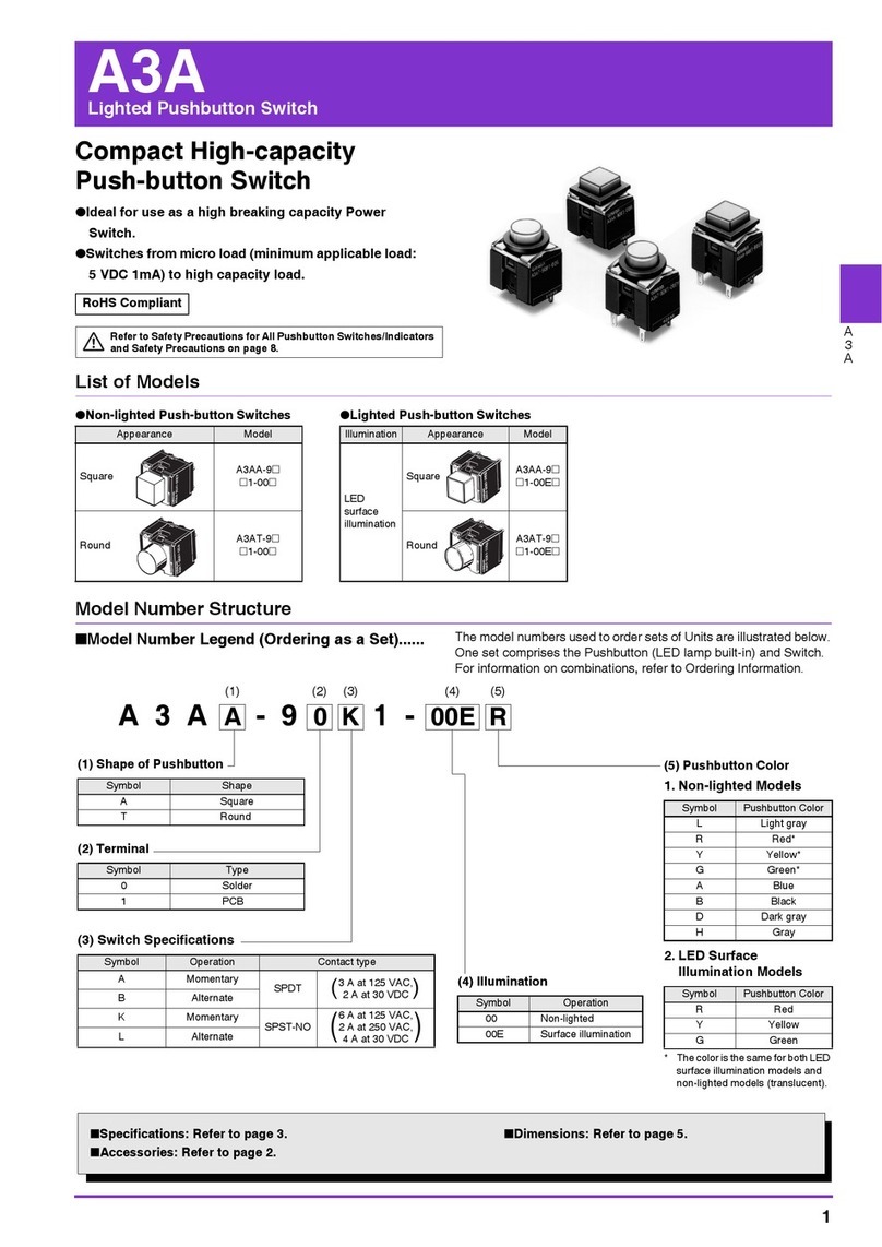 Omron A3A Series User manual