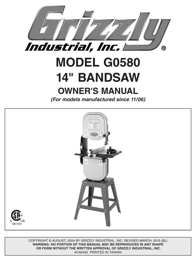 Grizzly G0580 User manual