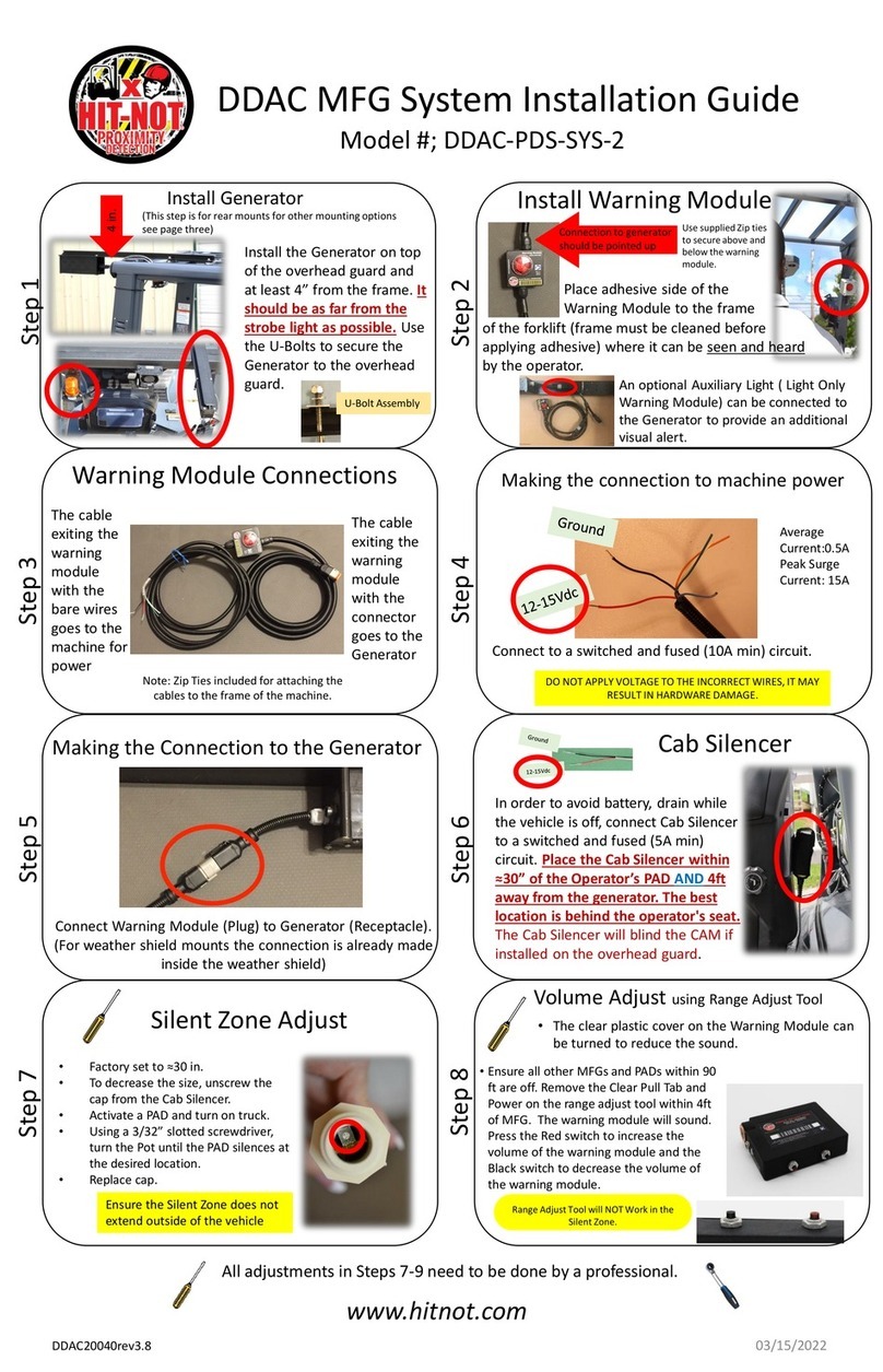 Hit-Not DDAC-PDS-SYS-2 installation guide