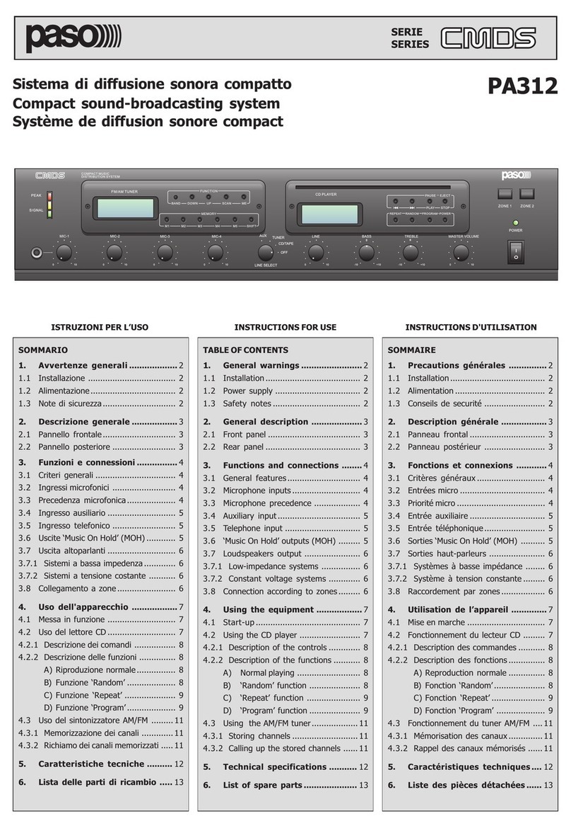Paso CMDS Series User manual