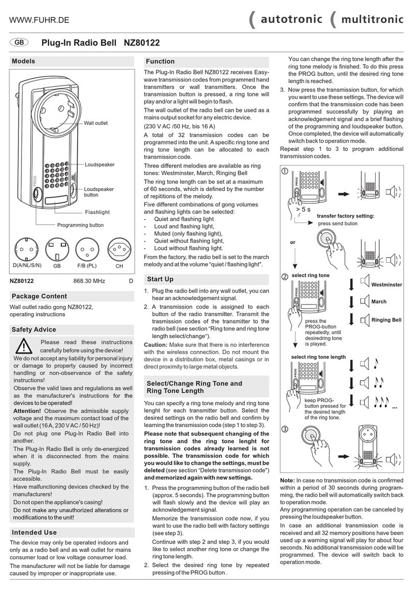FUHR NZ80122 manual