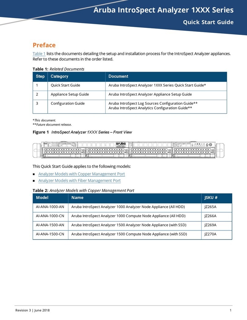 Aruba 1 Series quick start guide