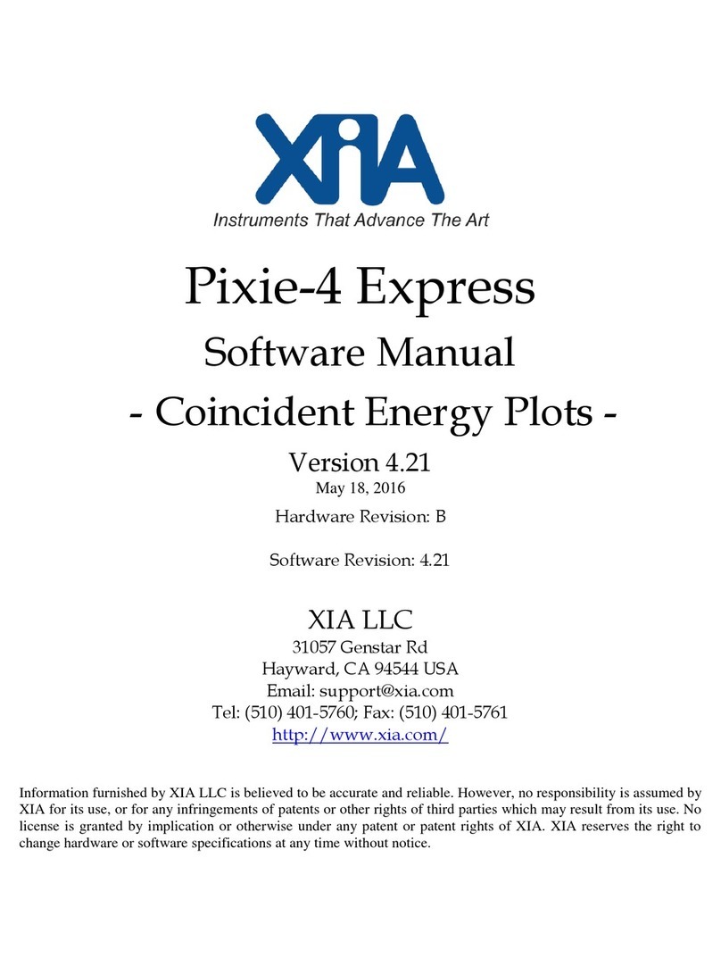XIA Pixie-4 Express Software manual